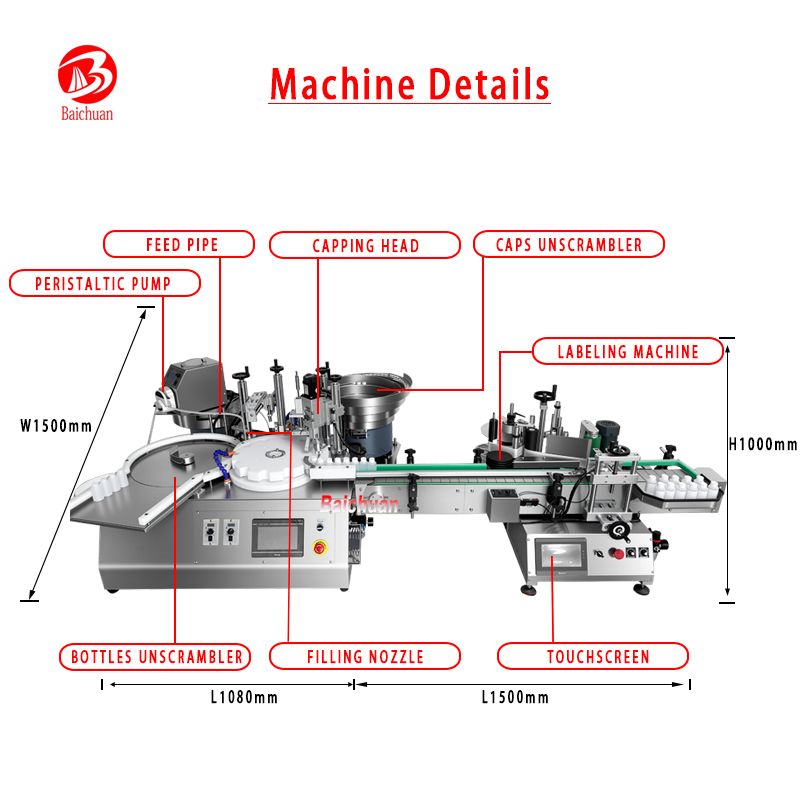1 200ml cosmetic industry lotion cream filling machine and bottle capping labeling machine 1 200ml cosmetic industry lotion cream filling machine and bottle capping labeling machine