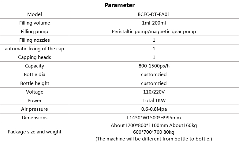 auto draft auto draft