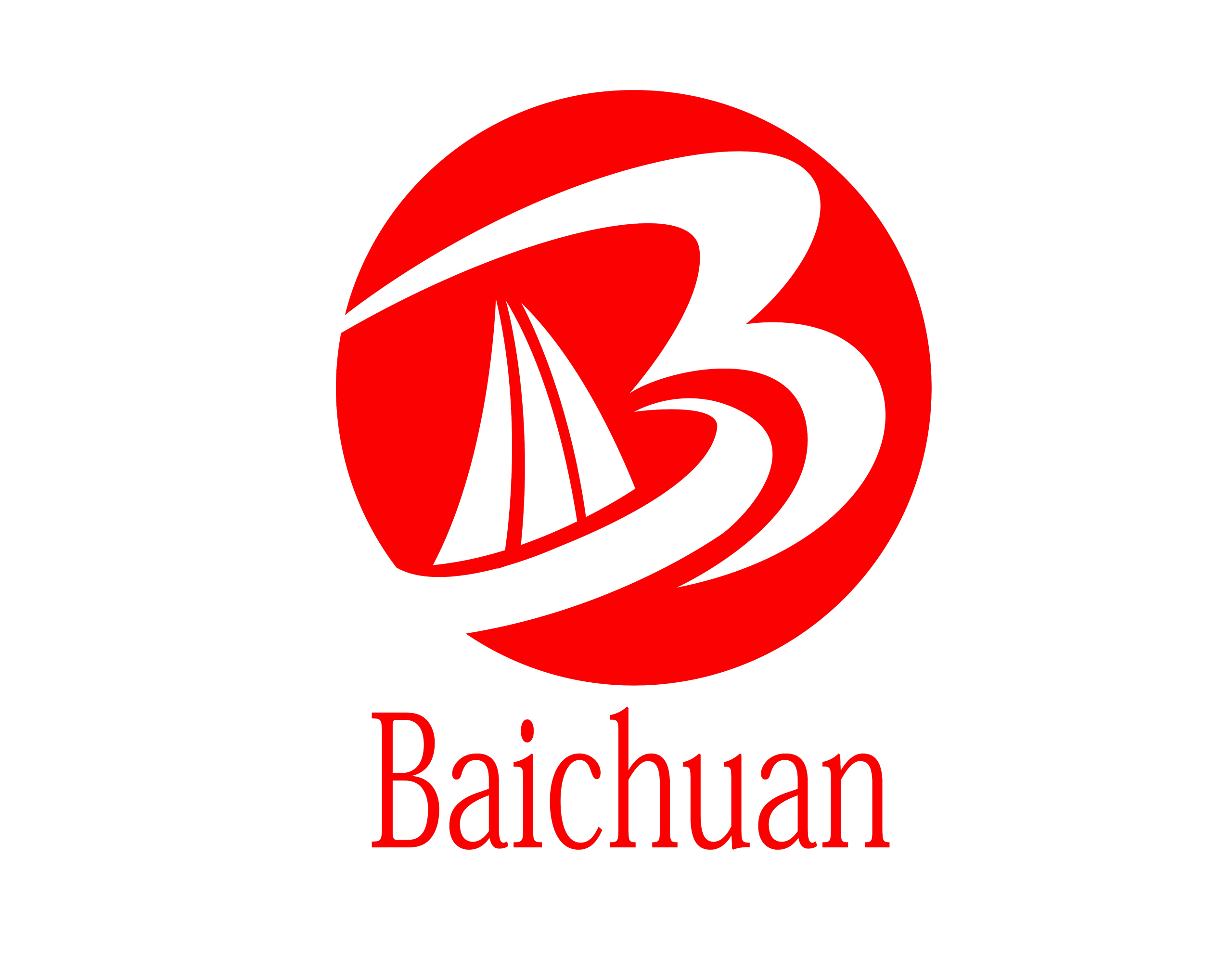 Manual Filling and Capping Machine Installation and Commissioning Guide